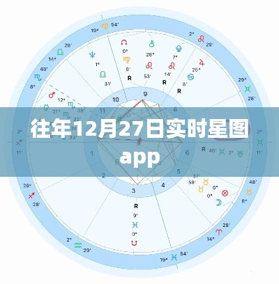 往年12月27日实时星图APP数据解析