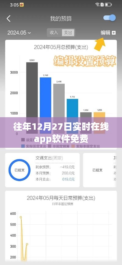 「往年年终福利，免费在线app软件实时在线体验」