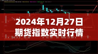 2024年12月27日期货指数实时行情概览