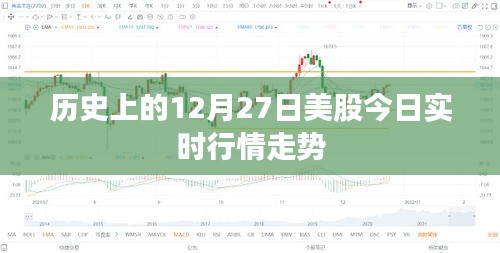 美股实时行情走势，历史视角下的十二月二十七日分析
