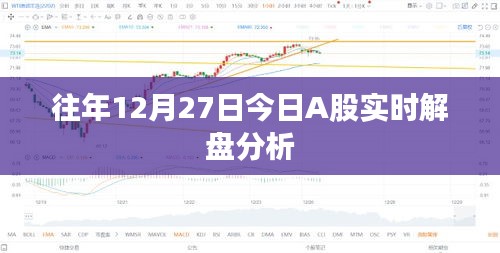 A股实时解盘分析，历年12月27日股市走势解读
