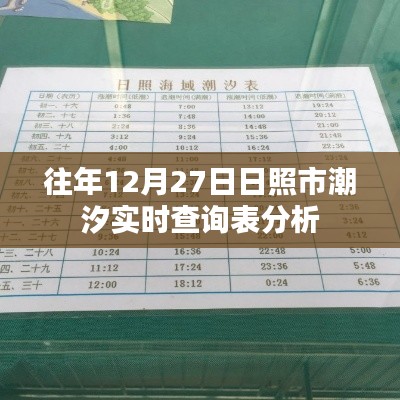 日照市潮汐实时查询表分析，历年12月27日潮汐数据解读