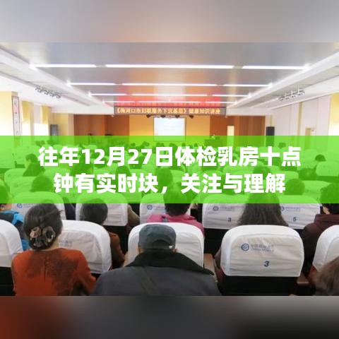 乳房实时块关注与理解，解读体检报告中的关键信息