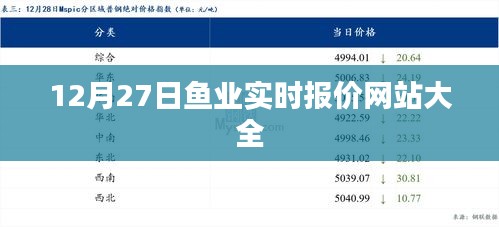 最新鱼业报价一网打尽，12月27日实时行情