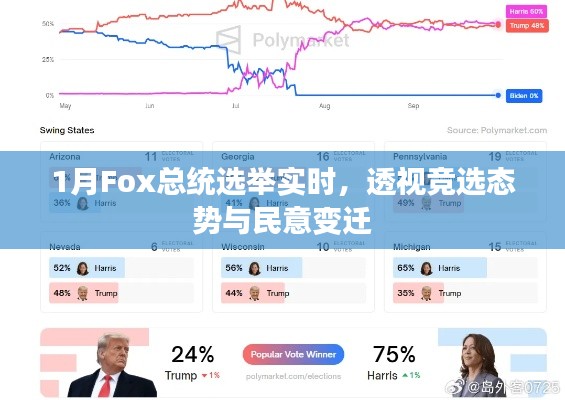 巧舌如簧 第2页
