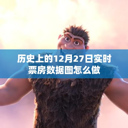 12月27日历史票房数据图制作指南