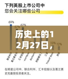 历史上的网络攻击热力图，揭秘12月27日的网络攻防战