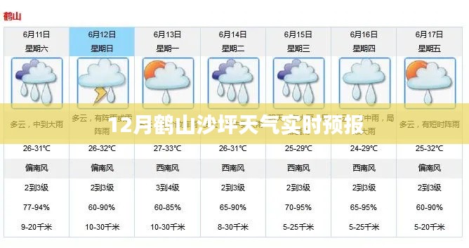 鹤山沙坪12月实时天气预报