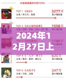 抖音热门段子来袭，2024年12月27日笑翻全场