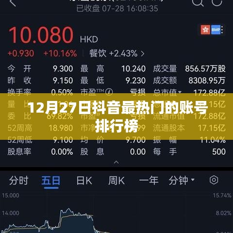 抖音热门账号排行榜（12月27日盘点）