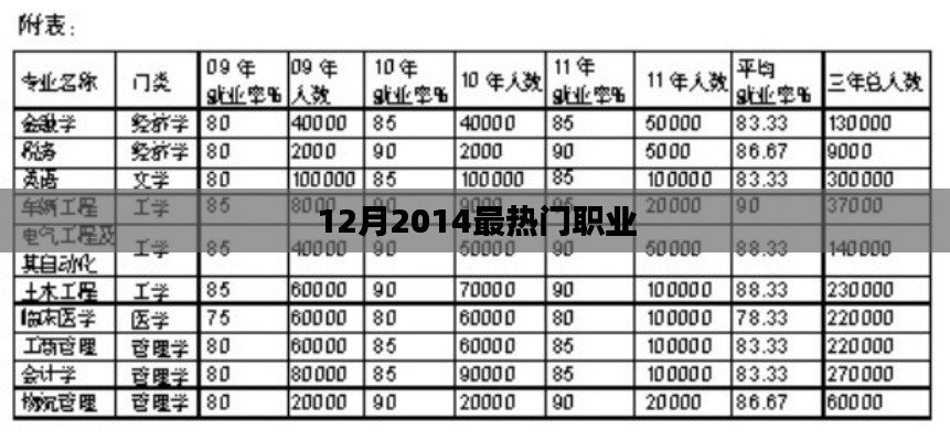 冰肌玉骨 第2页