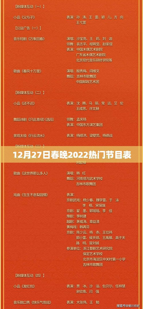 2022年春晚节目单揭晓，热门节目一览