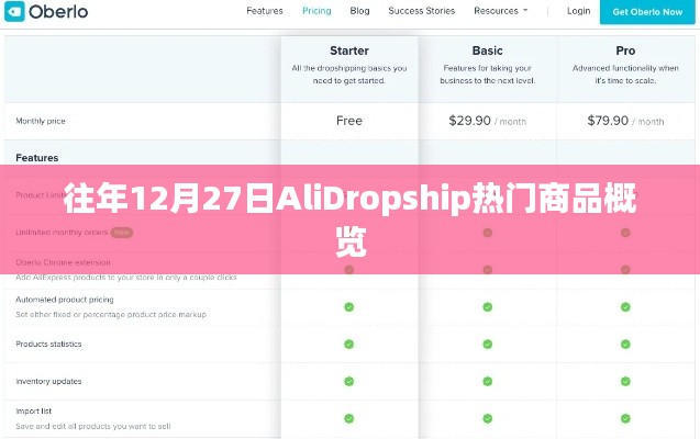 AliDropship热门商品概览，历年12月27日精选商品推荐