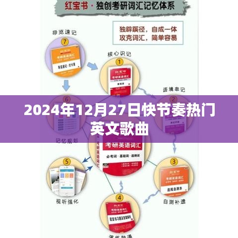推荐，2024年最火英文歌曲，快节奏流行榜单