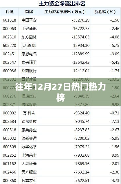 惊弦之鸟 第2页