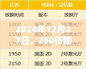 2024年热门卡点图片集，200张精选瞬间回顾