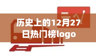历史上的大事件，12月27日热门事件回顾