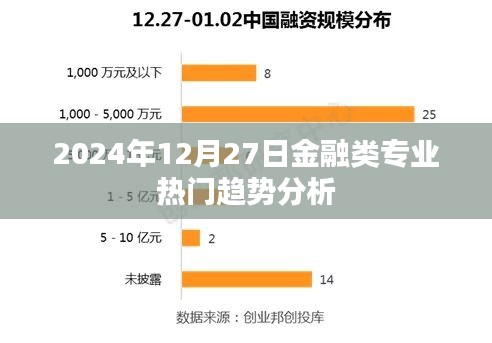 张弓拔弩 第2页