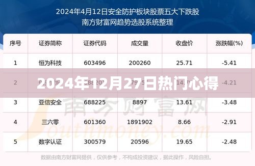 2024年年终心得分享，感悟与成长