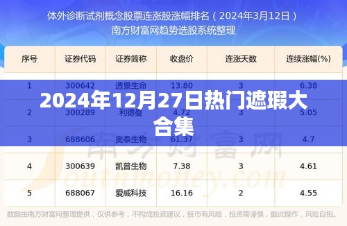 『2024年热门遮瑕产品大合集，精选推荐』