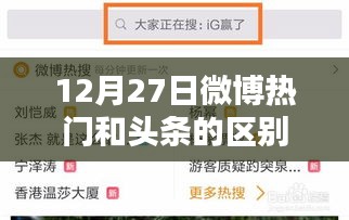 微博热门与头条差异解析，揭秘两者之别
