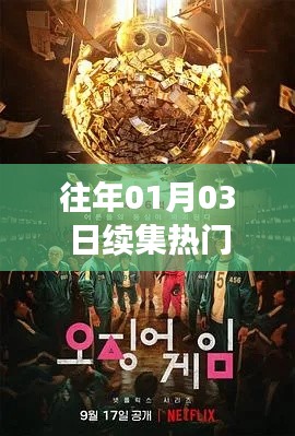 往年1月3日续集大热，热门续篇盘点