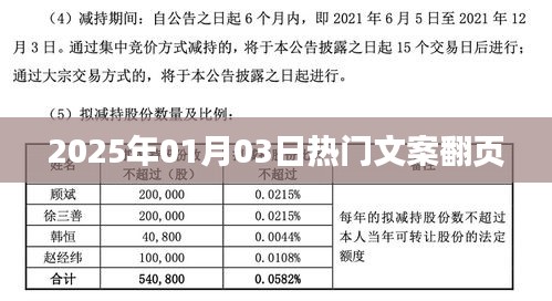 新年新气象，热门文案翻页，开启美好未来