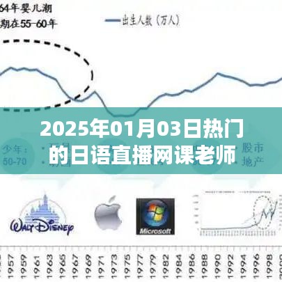 蛾眉曼睩 第2页