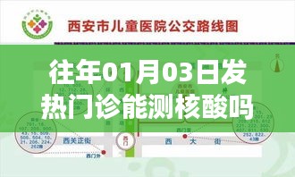 关于发热门诊核酸检测的日期查询标题建议，，往年元旦后发热门诊可测核酸吗？