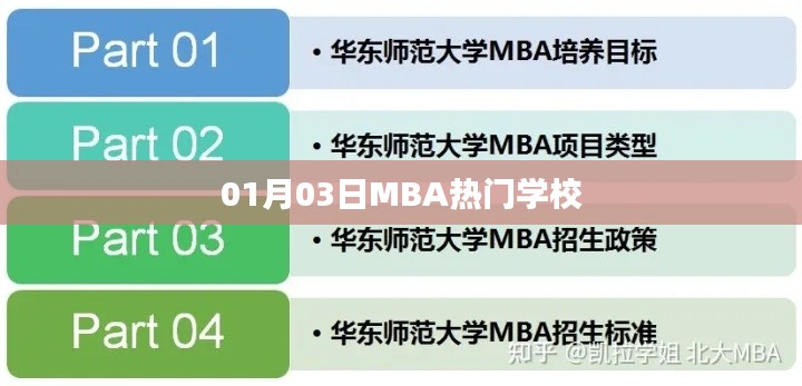 MBA热门学校榜单揭晓，最新排名及入学资讯