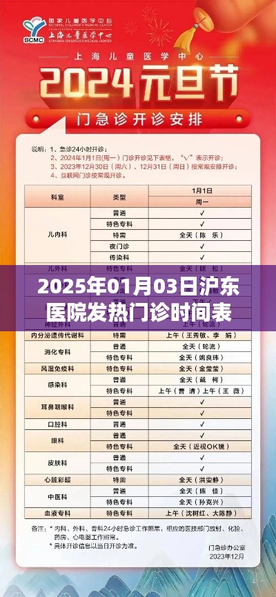 沪东医院发热门诊时间表（2025年1月）