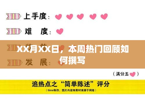 本周热门回顾撰写指南，XX月XX日必看内容！