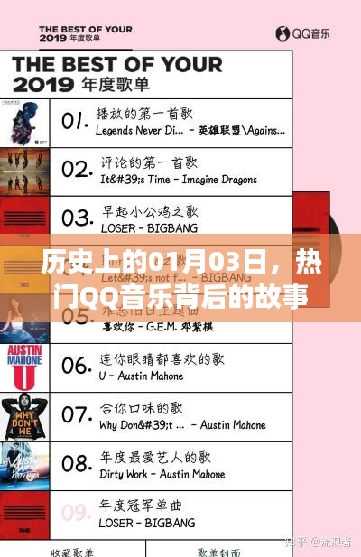 热门QQ音乐背后的故事，历史上的今天，一月三日回顾