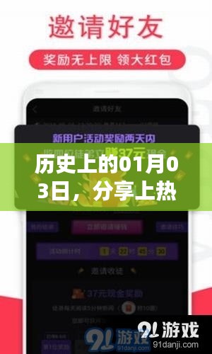 热门短视频软件的历史分享，一月三日回顾