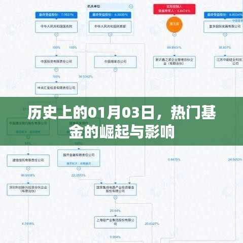蚕丛鸟道 第2页