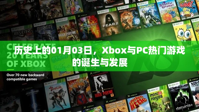 Xbox与PC游戏诞生的历史时刻，一月三日回望其发展与演变