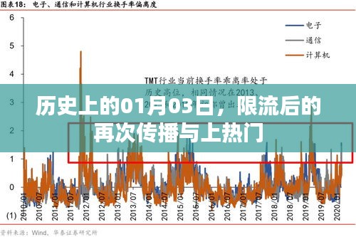 风韵犹存 第2页