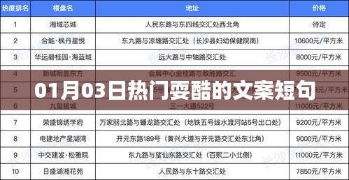 热门耍酷文案短句精选，引领潮流风尚！