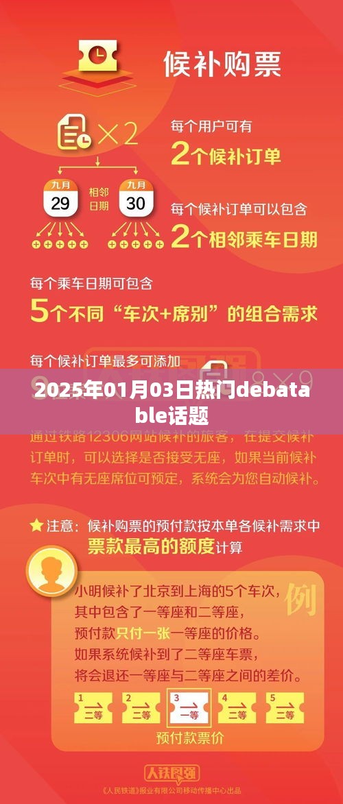 2025年热门辩论话题热议日，聚焦争议焦点
