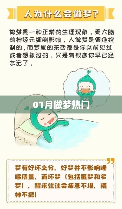 01月梦境热门解析