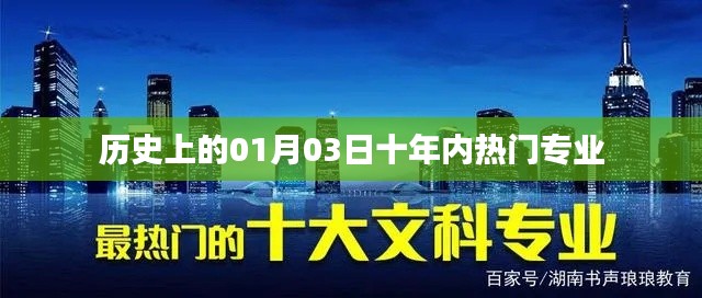 十年热门专业盘点，回顾历史，聚焦一月三日之变