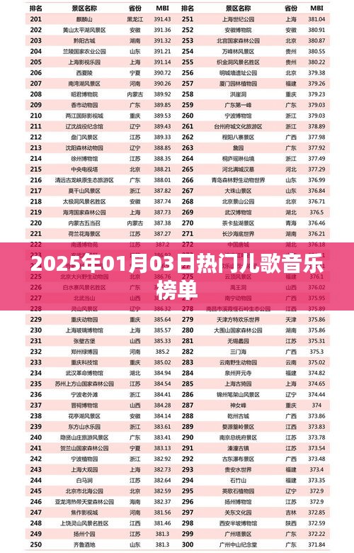 首鼠两端 第2页
