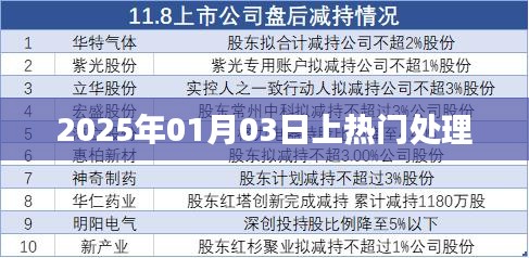 尽善尽美 第2页