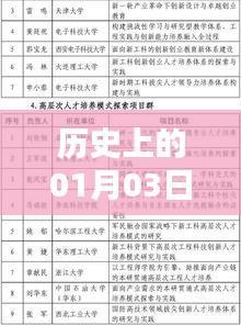 眉目如画 第2页