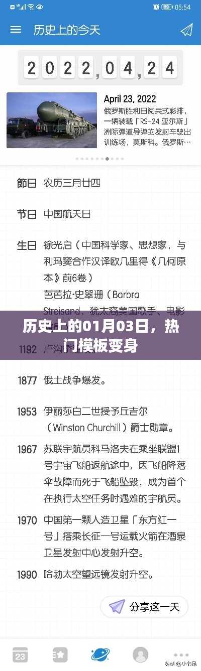 热门模板变身揭秘，历史上的1月3日