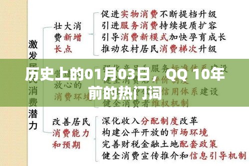 QQ十年前的热门词，回顾历史上的今天