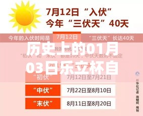 乐立杯自由行攻略，一月三日历史热门事件回顾