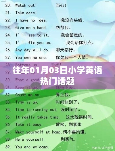 往年一月三日的小学英语热门话题概览
