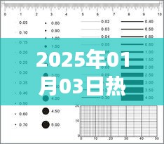 『每日更新』2025年元旦热门卡点动态图片免费下载