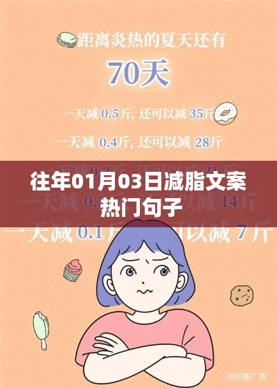 热门减脂文案精选，历年一月三日励志语录